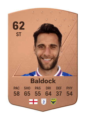 Sam Baldock