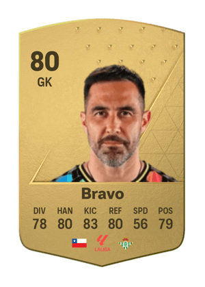 Claudio Bravo