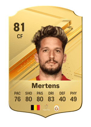 Dries Mertens