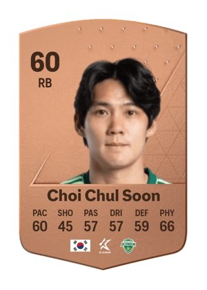 Choi Chul Soon