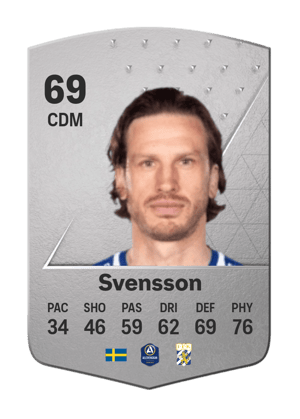 Gustav Svensson