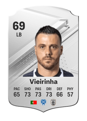 Vieirinha