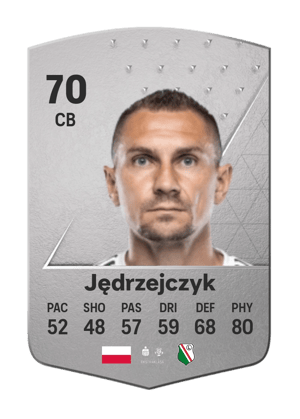 Artur Jędrzejczyk