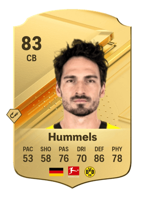 Mats Hummels