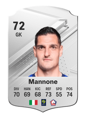 Vito Mannone