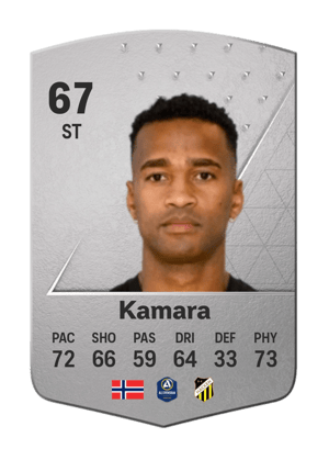 Ola Kamara