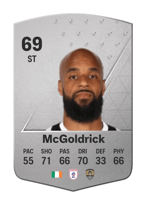 David McGoldrick