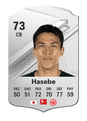 Makoto Hasebe