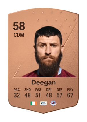 Gary Deegan