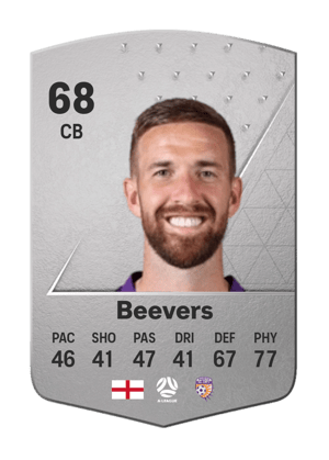 Mark Beevers