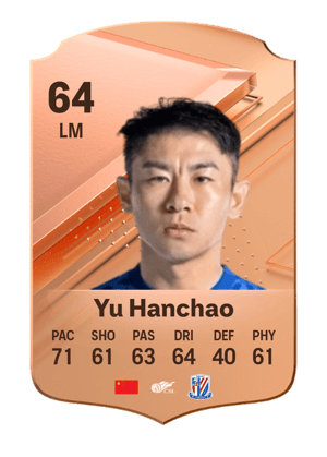Yu Hanchao