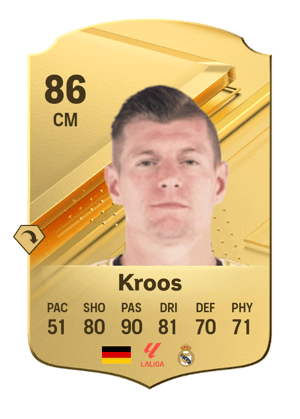 Toni Kroos