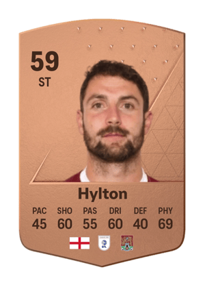 Danny Hylton