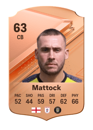 Joe Mattock