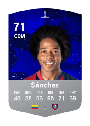 Carlos Alberto Sánchez