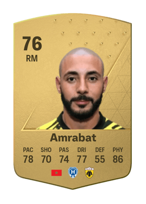 Nordin Amrabat