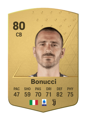 Leonardo Bonucci