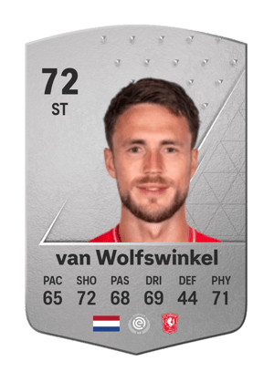 Ricky van Wolfswinkel