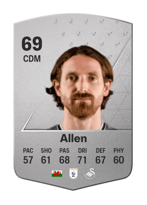 Joe Allen