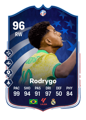 Rodrygo
