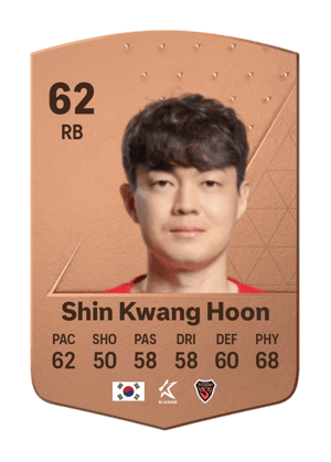 Shin Kwang Hoon