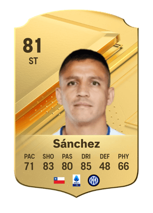 Alexis Sánchez