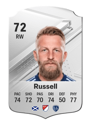 Johnny Russell