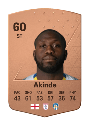 John Akinde