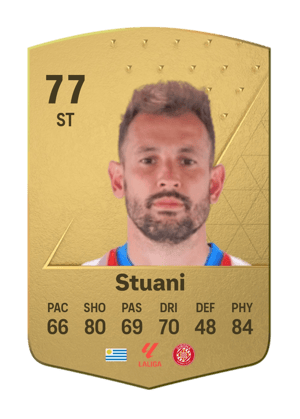 Cristhian Stuani
