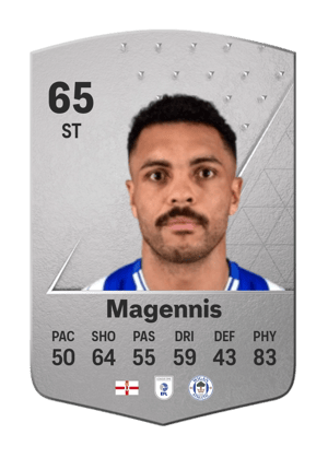 Josh Magennis