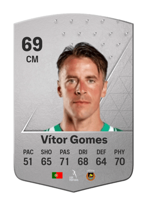 Vítor Gomes