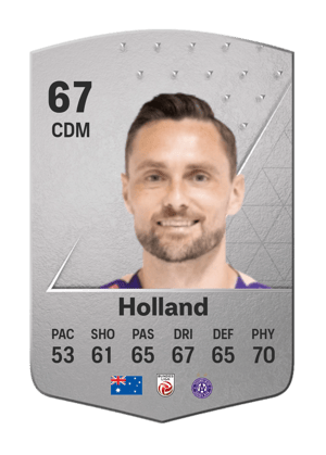 James Holland