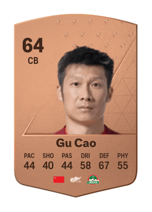 Gu Cao