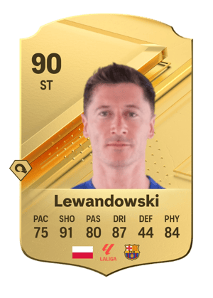 Robert Lewandowski
