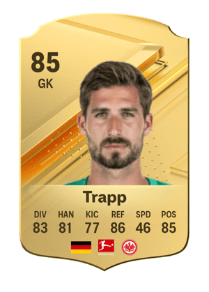 Kevin Trapp