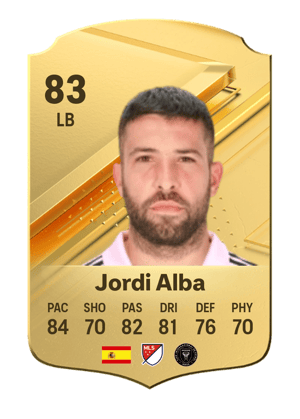 Jordi Alba