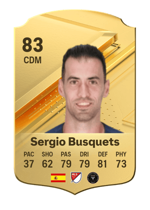 Sergio Busquets