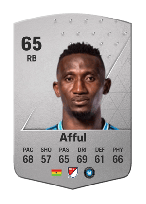 Harrison Afful