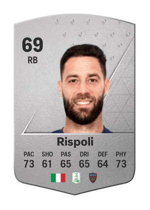 Andrea Rispoli