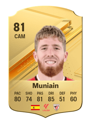 Muniain