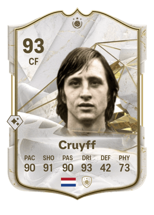 Johan Cruyff