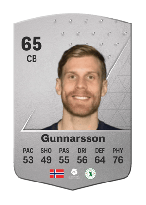 Niklas Gunnarsson