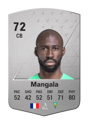 Eliaquim Mangala