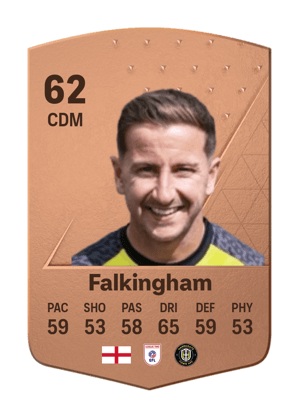 Josh Falkingham