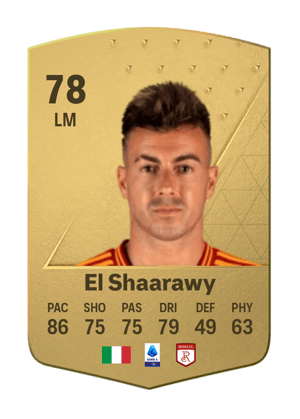 Stephan El Shaarawy