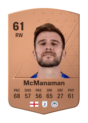 Callum McManaman