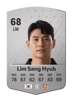 Lim Sang Hyub