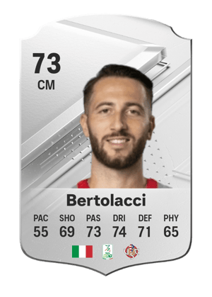 Andrea Bertolacci