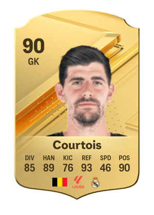 Thibaut Courtois