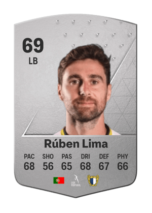 Rúben Lima